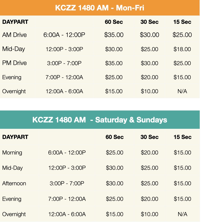 Reyes Media Group|Radio Stations