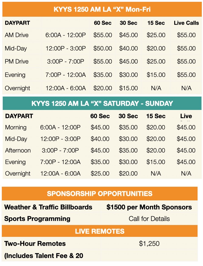Reyes Media Group|Radio Stations